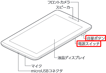 PC-TS507N1S