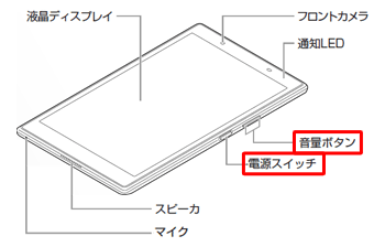 PC-TE508HAW