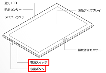 PC-TE510HAW