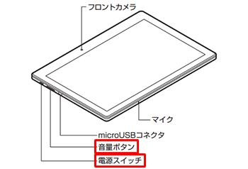 PC-TE510BAL