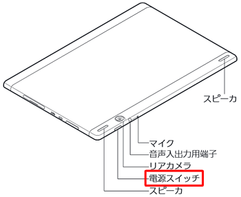 PC-TE510S1L / PC-TE510N1B_電源スイッチ