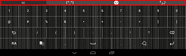 キーボードの上部に記号や特殊文字が表示されます