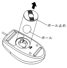 ボール止めを取り外し、ボールを取り出します