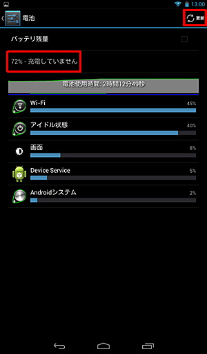 バッテリの残量がパーセントで確認できます