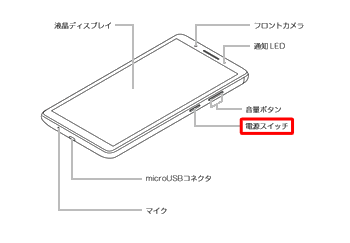 PC-TE708KAS / PC-TE508KAS