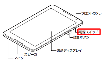 PC-TE508S1L / PC-TE508S1W
