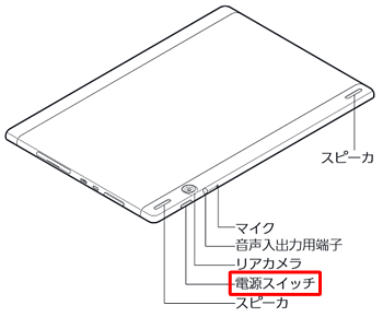 PC-TE510S1L / PC-TE510N1B