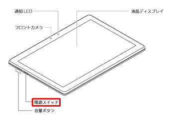 PC-TE710KAW