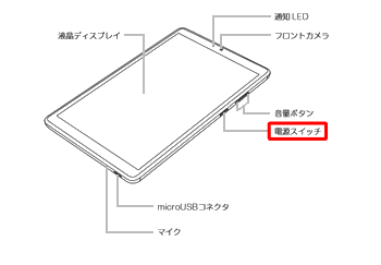 PC-TE507KAS