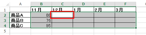 データを入力し、範囲選択した端まで行くとカーソルが次のセルに移動し、続けて入力ができます