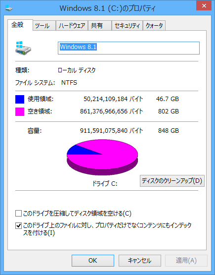 ハードディスクのプロパティが表示されます