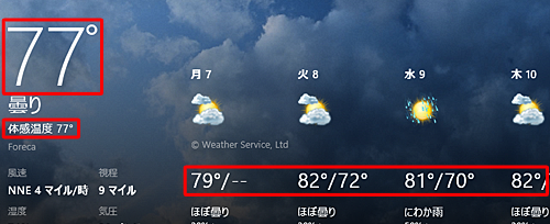 華氏で表示されている状態