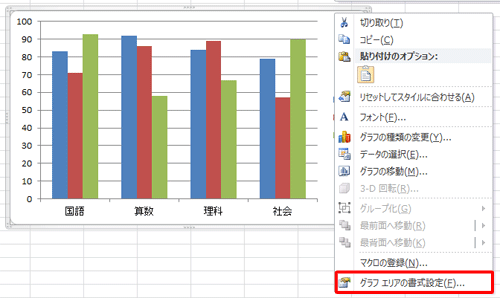 グラフ内の何も表示されていない箇所を右クリックし、表示された一覧から「グラフエリアの書式設定」をクリックします