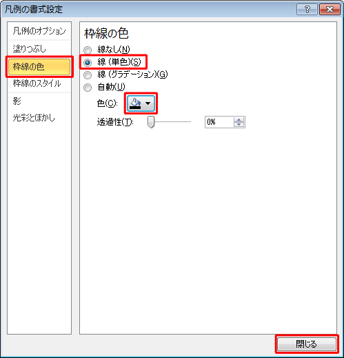 画面左側から任意の項目をクリックして希望する書式に変更し、設定が完了したら「閉じる」をクリックします