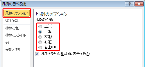 一例：凡例の位置を変更する場合
