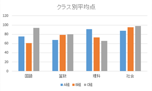 変更前
