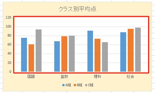 一例：プロットエリアを塗りつぶした状態