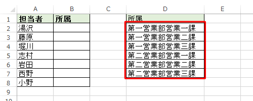 ここでは例として下図のような表を作成し、ドロップダウンリストに表示したい項目を入力します