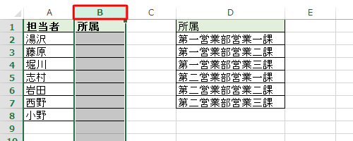 列全体を選択したい場合は、列のアルファベットをクリックします