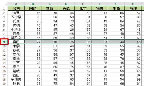 横に分割したい場合は、分割したい場所の行番号（数字）をクリックし、縦に分割したい場合は、分割したい場所の列番号（アルファベット）をクリックします