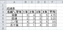 初期状態の罫線の色