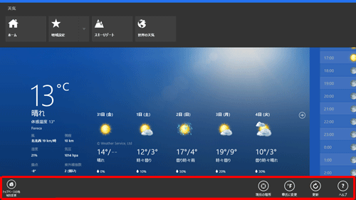 「天気」を起動し、右クリックしてアプリバーを表示します