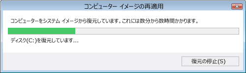選択したドライブの復元が始まるので、しばらく待ちます