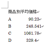 小数点揃え設定後