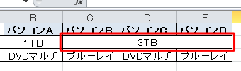 行の場合