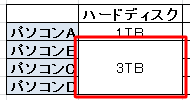 列の場合