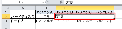 データが左揃えで結合されます