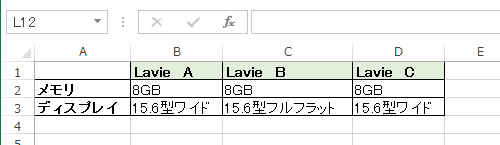 セルにデータを入力します