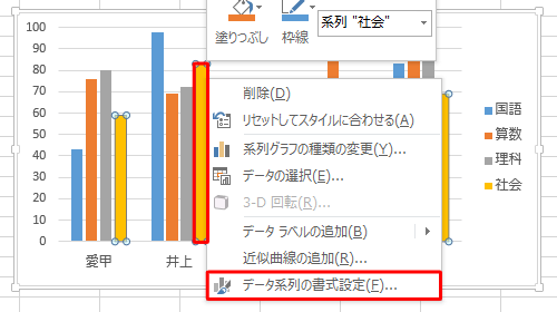 色を変更したいグラフの棒を右クリックして、表示された一覧から「データ系列の書式設定」をクリックします