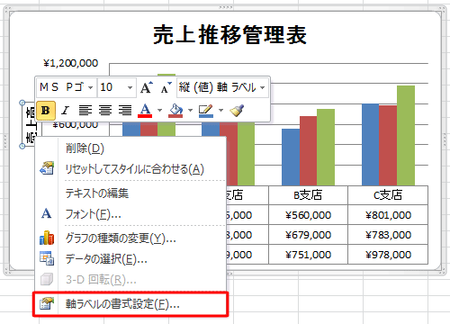 「軸ラベル」を右クリックし、「軸ラベルの書式設定」をクリックします