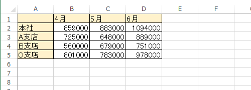 以下のようにデータを入力します