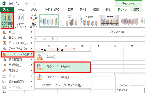 「グラフ要素を追加」をクリックし、「データテーブル」にマウスポインターを合わせ、「凡例マーカーあり」または「凡例マーカーなし」をクリックします
