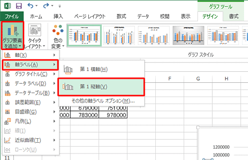 「グラフの要素を追加」をクリックし、「軸ラベル」にマウスポインターを合わせ、「第一縦軸」をクリックします