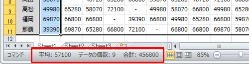 手順2で選択した項目がステータスバーに表示されていることを確認します