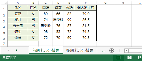 目的のファイルを開きます