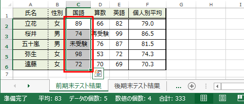 目的のデータが入力されているセルを範囲選択します
