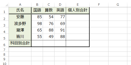 任意のデータを入力します