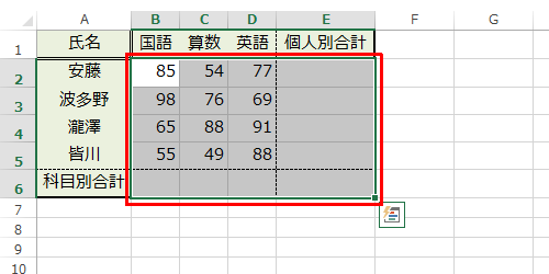 集計したいデータの範囲と、合計を表示する行と列をドラッグで範囲選択します