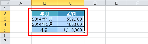 コピーしたいセルをクリックまたはドラッグして選択します