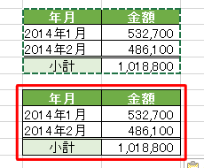 通常の貼り付け