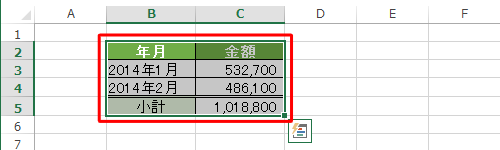 コピーしたいセルをクリックまたはドラッグして選択します