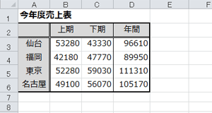 移動前