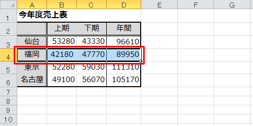 目的のファイルを開き、移動したいセルを範囲選択します
