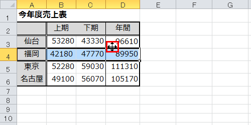 範囲選択したセルの上側にマウスポインターを合わせ、マウスポインターの形が十字型に変わったら、キーボードの「Shift」キーを押しながら、移動したいセルの場所までドラッグします