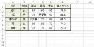 移動前