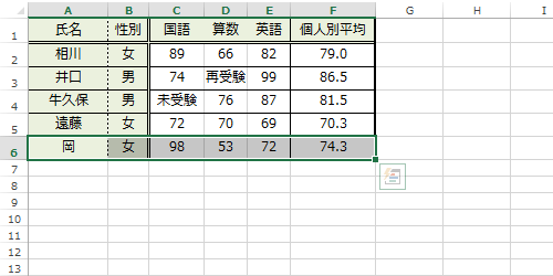 空白のセルや行などを残さずに、選択したセルが移動できたことを確認してください